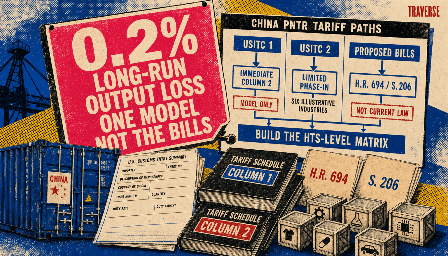 Risograph editorial illustration showing three separate China PNTR tariff paths, an immediate USITC Column 2 model with a 0.2 percent model-only result, a limited illustrative USITC phase-in for selected industries, and proposed H.R. 694 and S. 206, entering separate lanes of an HTS implementation matrix.