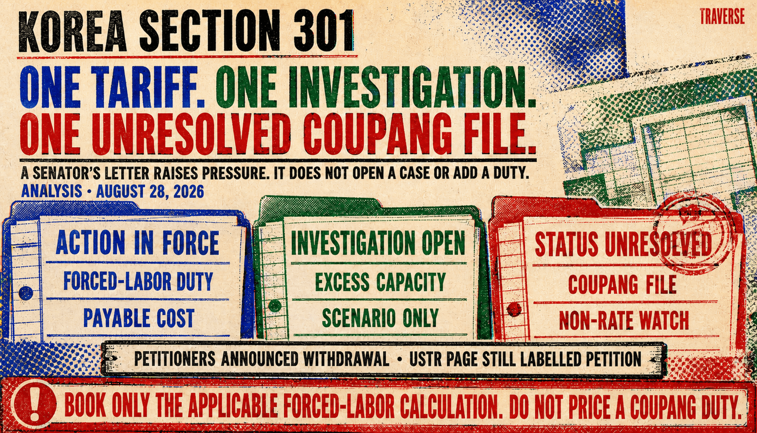 Full-bleed four-ink risograph Analysis front page separating Korea Section 301 into a forced-labor duty treated as payable cost, an excess-capacity investigation held as scenario only, and an unresolved Coupang file kept as a non-rate watch, while a senator's letter raises pressure without opening a case or adding a duty and the USTR page remains labeled Petition after the petitioners announced withdrawal.