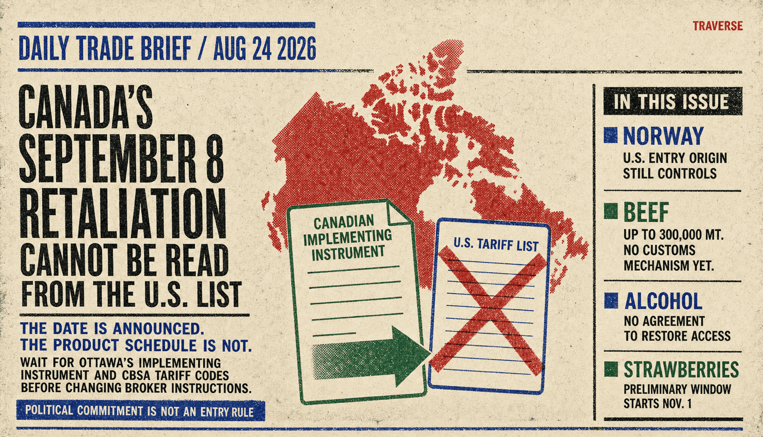 Risograph Daily Trade Brief cover showing Canada's announced September 8 retaliation behind a blank Canadian implementing instrument and a rejected U.S. tariff-list shortcut, with an issue rail separating Norway origin, a proposed beef quota without a customs mechanism, the absence of an agreement to restore alcohol access, and the preliminary Mexico strawberry window beginning November 1.