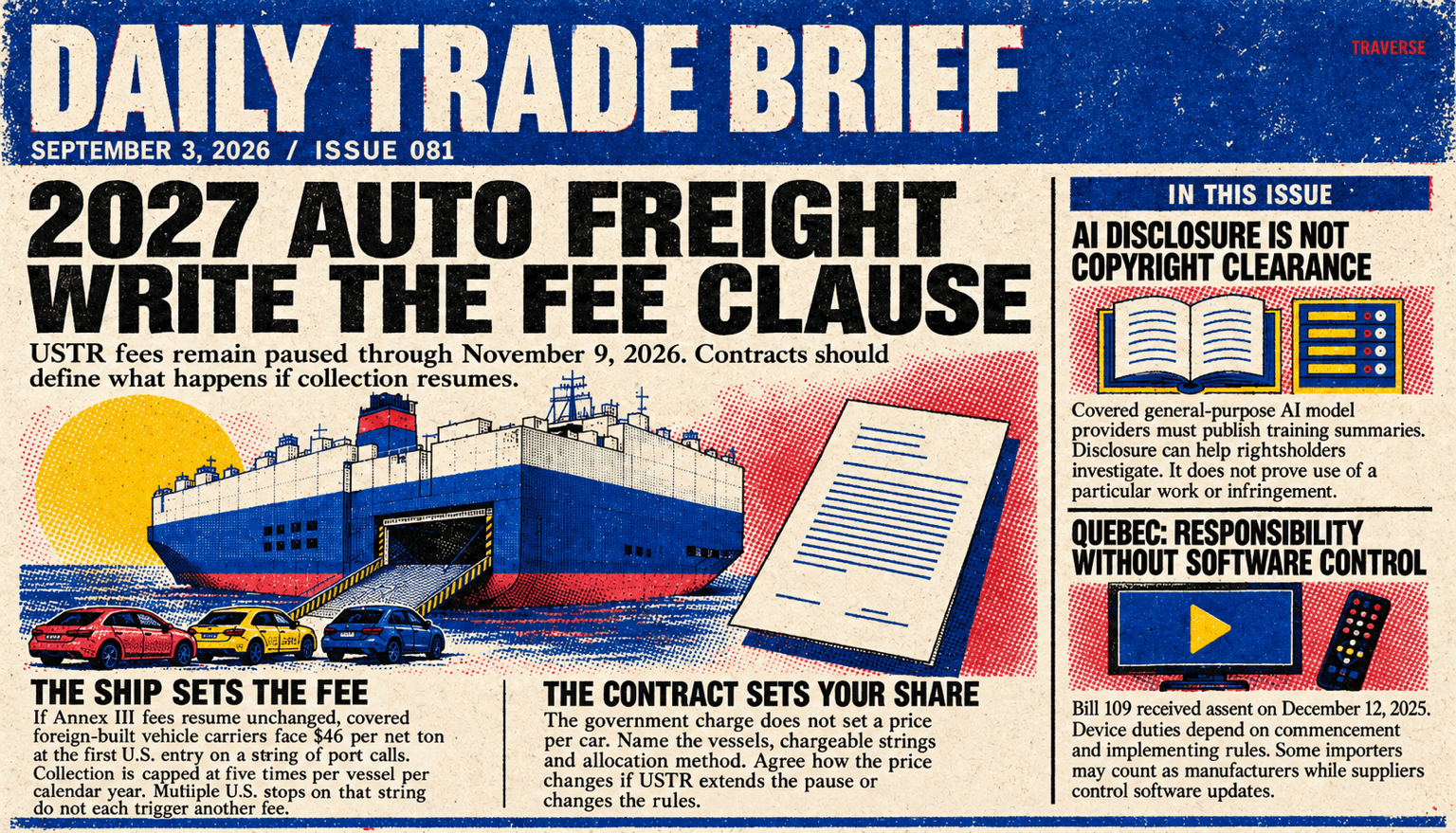 Risograph cover for Issue 081: a vehicle carrier and freight contract illustrate USTR fees paused through November 9, 2026 and contract terms for any resumption; side panels explain the limits of AI training disclosures and Quebec smart-TV software obligations awaiting commencement and rules.
