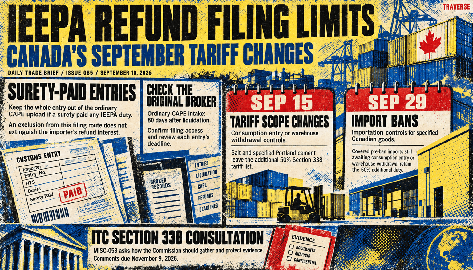 Risograph Daily Trade Brief cover for Issue 085 showing surety-paid entries excluded from ordinary CAPE filing without extinguishing refund interests, the 80-day intake limit, Canada's September 15 tariff-scope changes and September 29 import bans, and the ITC Section 338 consultation with comments due November 9.