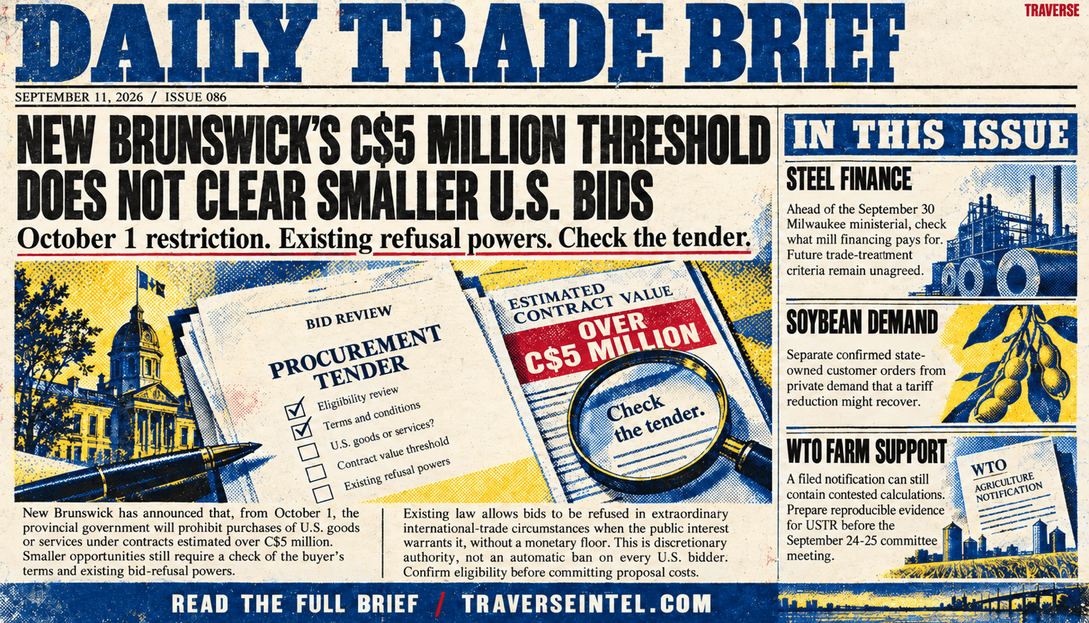 Issue 086 risograph cover: New Brunswick's October 1 restriction on U.S. goods and services in contracts over C$5 million, separate discretionary bid-refusal powers, and briefs on steel finance, Chinese soybean demand, and contested WTO farm-support calculations.