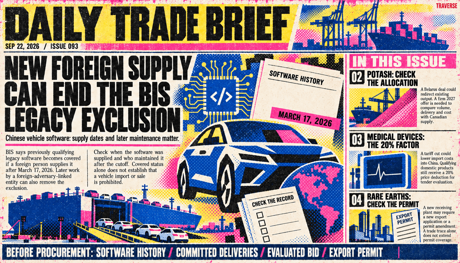 Issue 093 risograph cover: new foreign supply can end the BIS legacy exclusion for Chinese vehicle software; Belarus potash offers need firm allocations; China's 20 percent domestic-product preference affects tender evaluation; a new receiving plant may need revised rare-earth export-permit coverage.