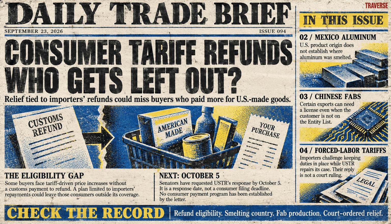 Issue 094 risograph cover: consumer relief tied to importers' refunds could exclude buyers of U.S.-made goods; October 5 is a requested USTR response date, not a consumer filing deadline. Other panels distinguish aluminum product origin from smelting country, export-license checks for unlisted Chinese fabs, and importers' remand arguments from a court ruling.