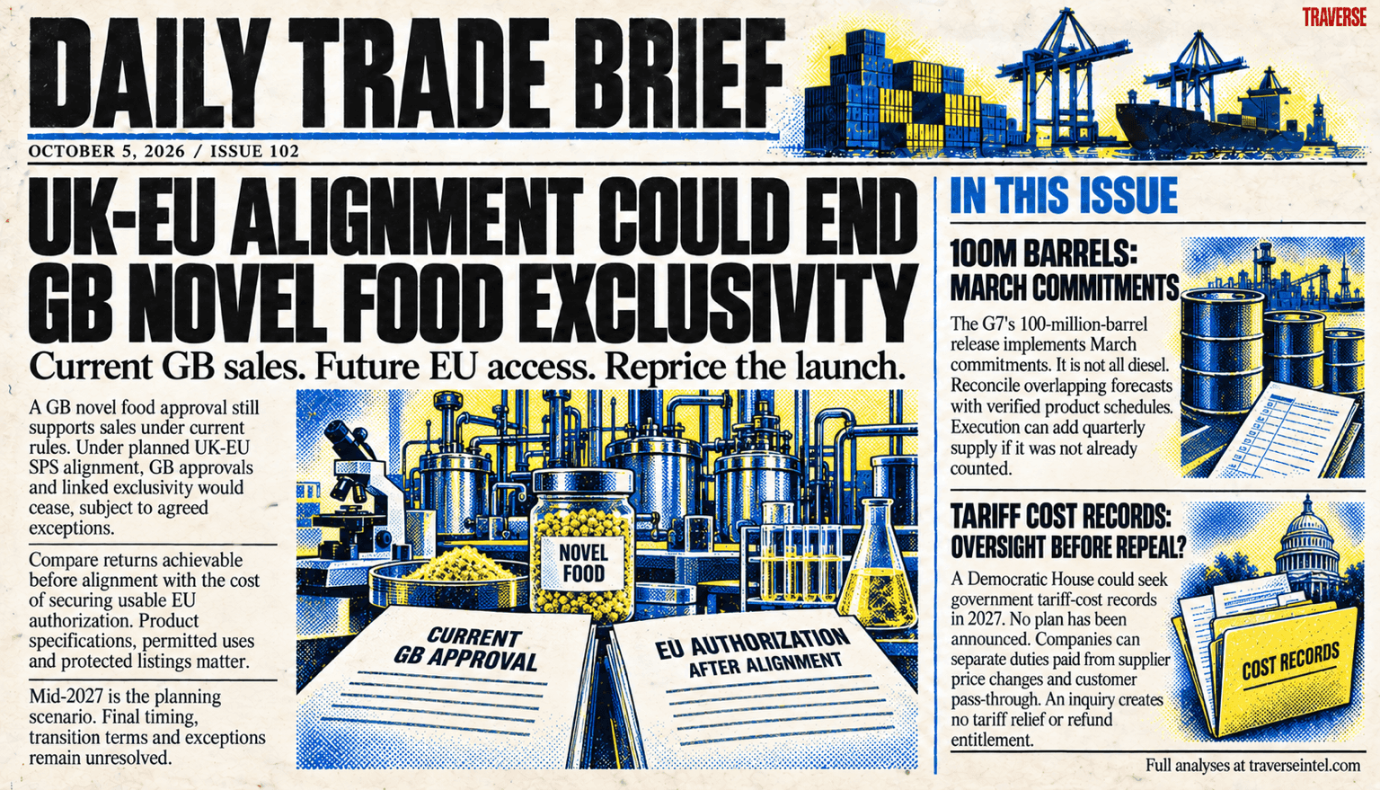 Issue 102 risograph cover: current GB novel food approvals can still support sales, while planned UK-EU alignment would replace them with EU authorizations; final timing and exceptions remain unresolved. Other panels distinguish the G7's 100-million-barrel implementation of March commitments from a diesel-only release and possible 2027 tariff-cost oversight from an announced plan or tariff relief.