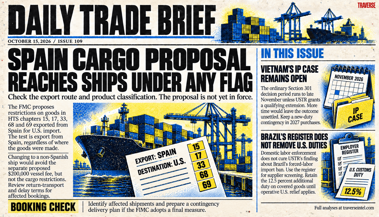 Issue 109 risograph cover: the FMC proposal would restrict covered goods exported from Spain for U.S. import on ships under any flag, with classification and export route controlling exposure. The proposal is not yet in force. Other panels cover Vietnam's unresolved Section 301 IP case and Brazil's labor register leaving the 12.5 percent additional duty on covered goods in place.