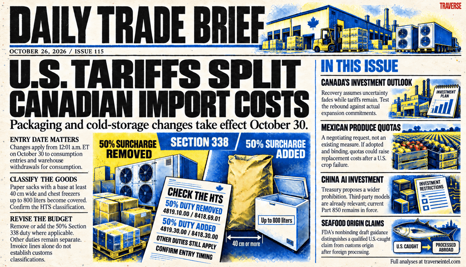 Issue 115 risograph cover: U.S. Section 338 changes remove or add a 50 percent surcharge on specific Canadian packaging and refrigeration goods from October 30, while other duties remain separate. Other panels cover Canada's conditional investment recovery, a Mexican produce quota negotiating request, proposed China AI investment restrictions, and FDA draft guidance distinguishing U.S.-caught claims from customs origin.
