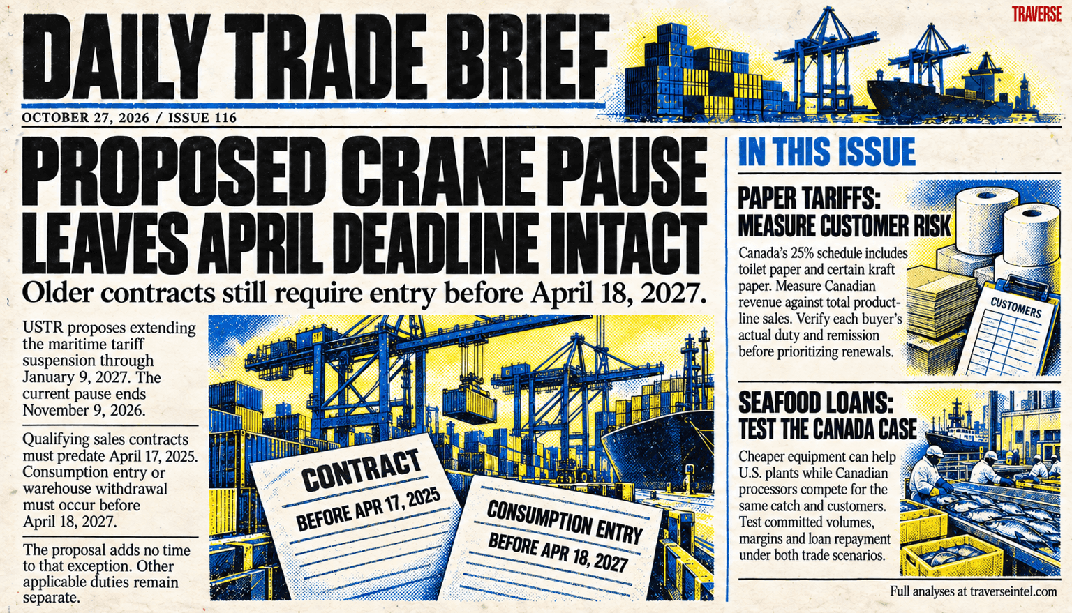 Issue 116 risograph cover: USTR's proposed crane tariff pause leaves the older-contract exception unchanged, requiring a sales contract before April 17, 2025 and consumption entry or warehouse withdrawal before April 18, 2027. Other panels cover Canadian paper customer concentration and seafood loan repayment under alternative Canada trade scenarios.