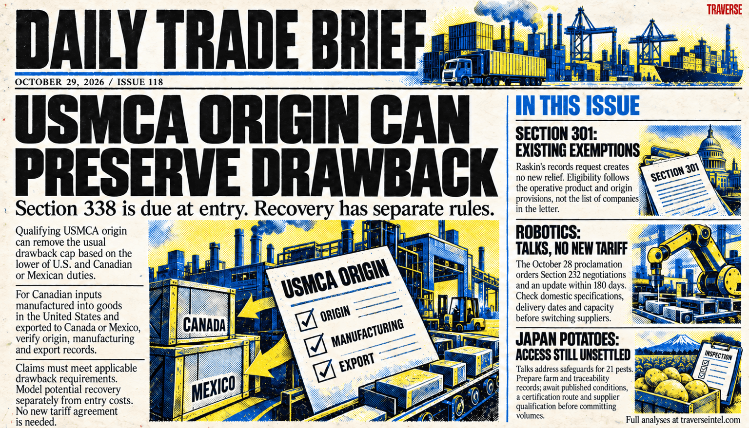 Issue 118 risograph cover: qualifying USMCA origin can preserve Section 338 drawback for Canadian inputs manufactured in the United States and exported to Canada or Mexico, subject to claim requirements. Other panels cover existing Section 301 exemptions, robotics negotiations without a new tariff, and unsettled Japanese fresh potato access conditions.