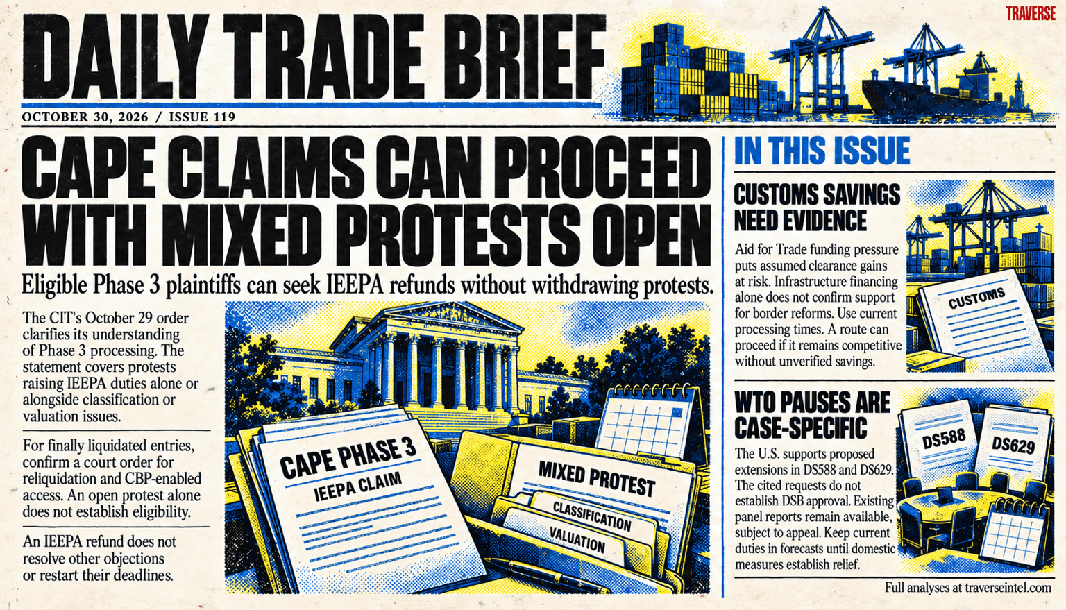 Issue 119 risograph cover: eligible CAPE Phase 3 plaintiffs with court-ordered reliquidation and CBP-enabled access can pursue IEEPA refunds with mixed protests open, while other objections and deadlines remain separate. Other panels cover unverified customs savings under Aid for Trade funding pressure and proposed WTO extensions in DS588 and DS629 without established DSB approval.