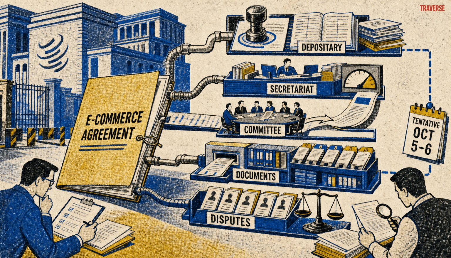 Editorial illustration showing the E-Commerce Agreement outside the WTO framework and connected to five WTO-facing institutional services.