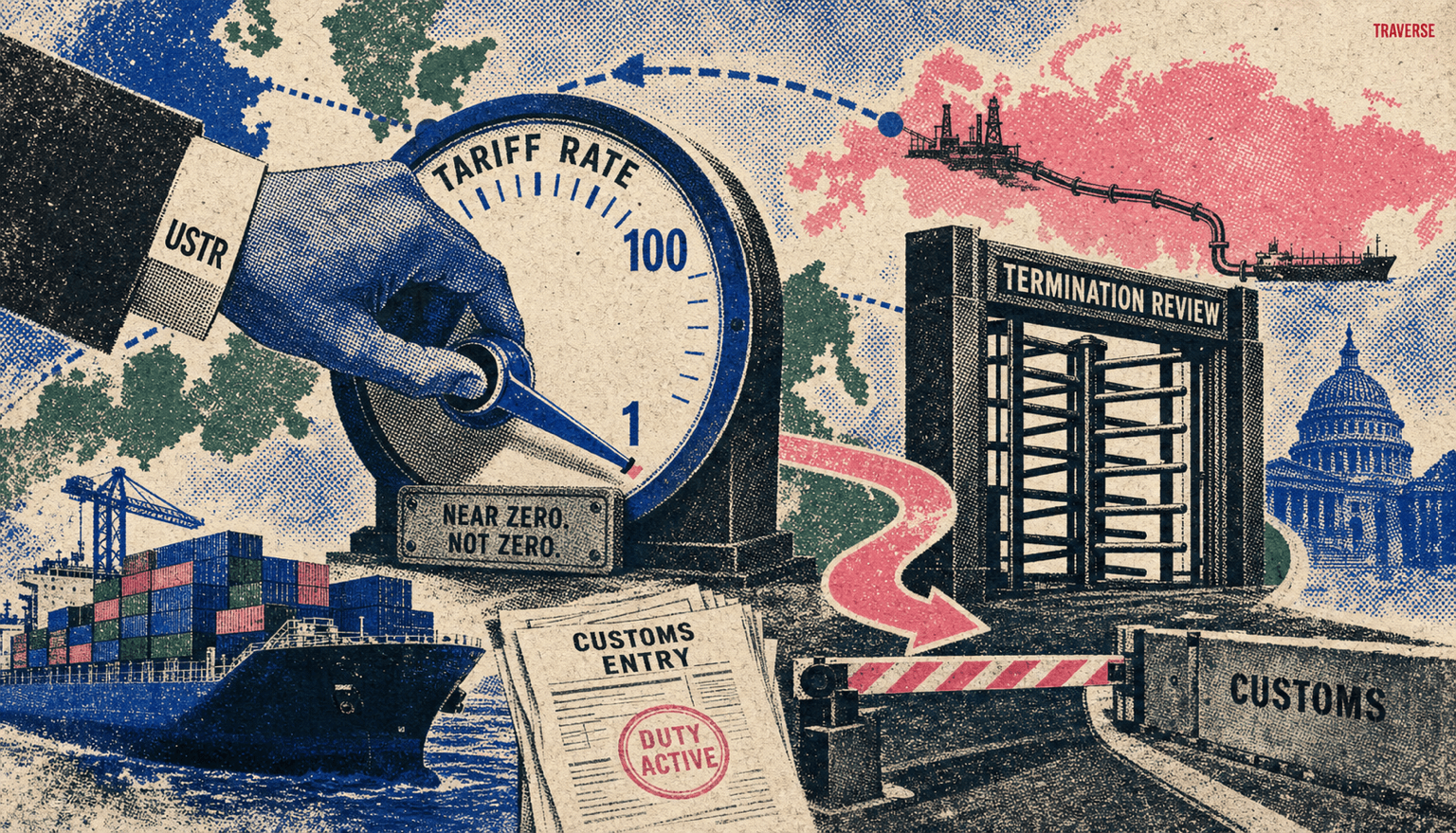 Risograph editorial illustration showing USTR lowering a Russia sanctions third-country tariff toward an illustrative positive near-zero rate within a range capped at 100 percent, while the formal termination-review gate stays closed and the customs duty remains active.